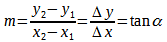 m=(y2-y1)/(x2-x1)=Δy/Δx=tan α